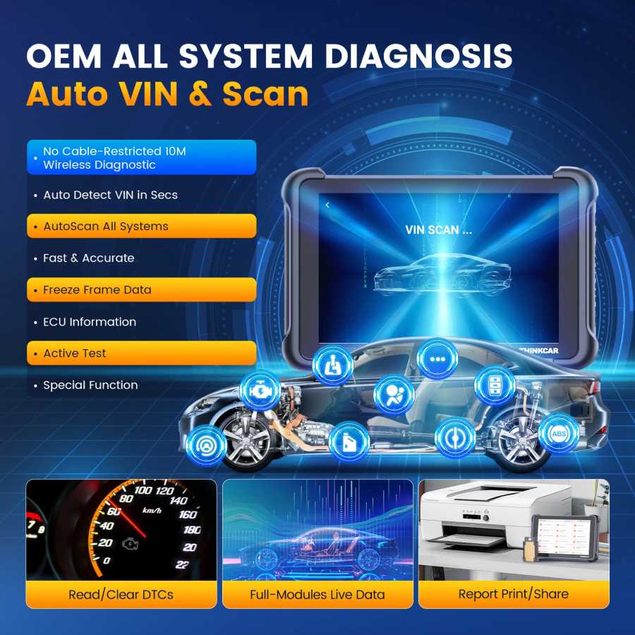 Фотография №3 товара Глобальная версия THINKCAR THINKSCAN 689BT: диагностический сканер OBD2 с поддержкой