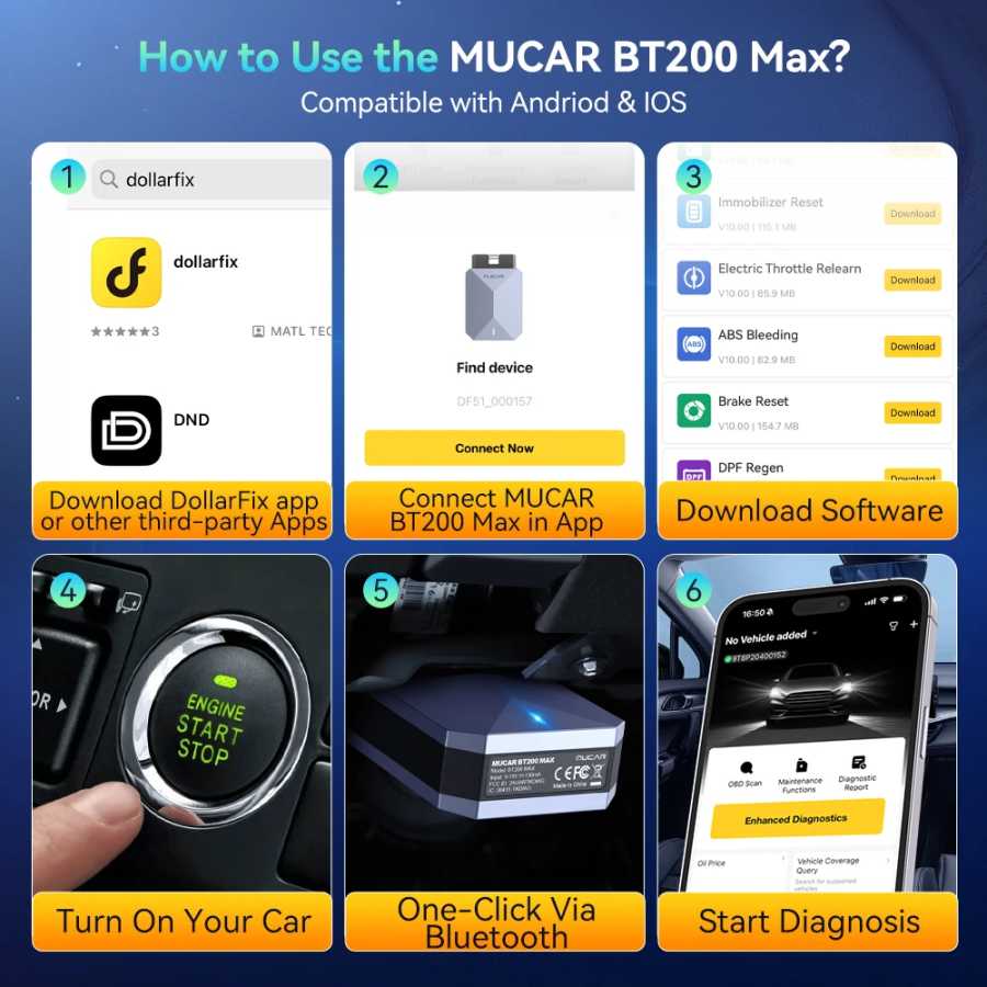 Фотография №5 товара MUCAR BT200 MAX Диагностические инструменты Все системы AI OBD2 Сканер