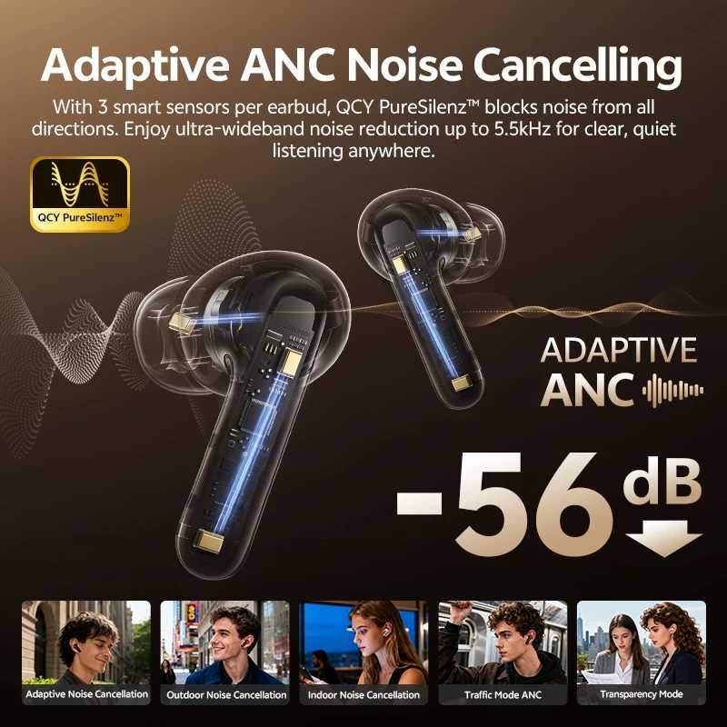 Фотография №2 товара Беспроводные Bluetooth 6.0 наушники QCY MeloBuds N60 HT19 с гибридным