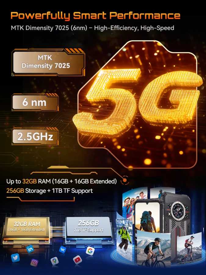 Фотография №1 товара Защищенный Смартфон 5G Cubot KingKong 11, 10200 мА&middot;ч, Dimensity 7025,