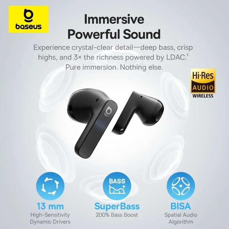 Фотография №3 товара Baseus Bass BS1 NC Полуоткрытые беспроводные наушники Bluetooth 6.0 Адаптивные