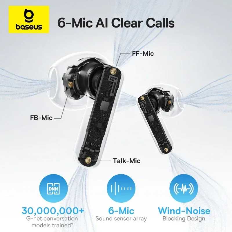 Фотография №2 товара Baseus Bass BS1 NC Полуоткрытые беспроводные наушники Bluetooth 6.0 Адаптивные