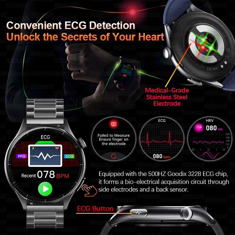 Фотография №3 товара 2025 Новый светодиодный фонарик NFC Bluetooth Call Smartwatch Мужчины AMOLED