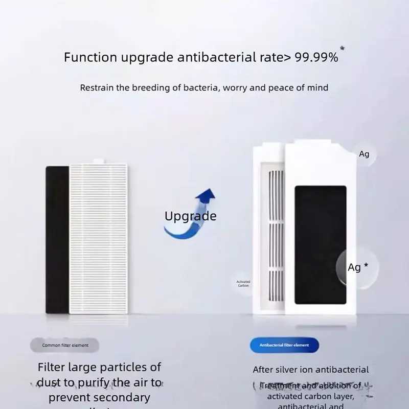Фотография №5 товара Ecovacs Deebot X2, X2 Pro X2 Omni Робот-пылесос Ежедневные расходные