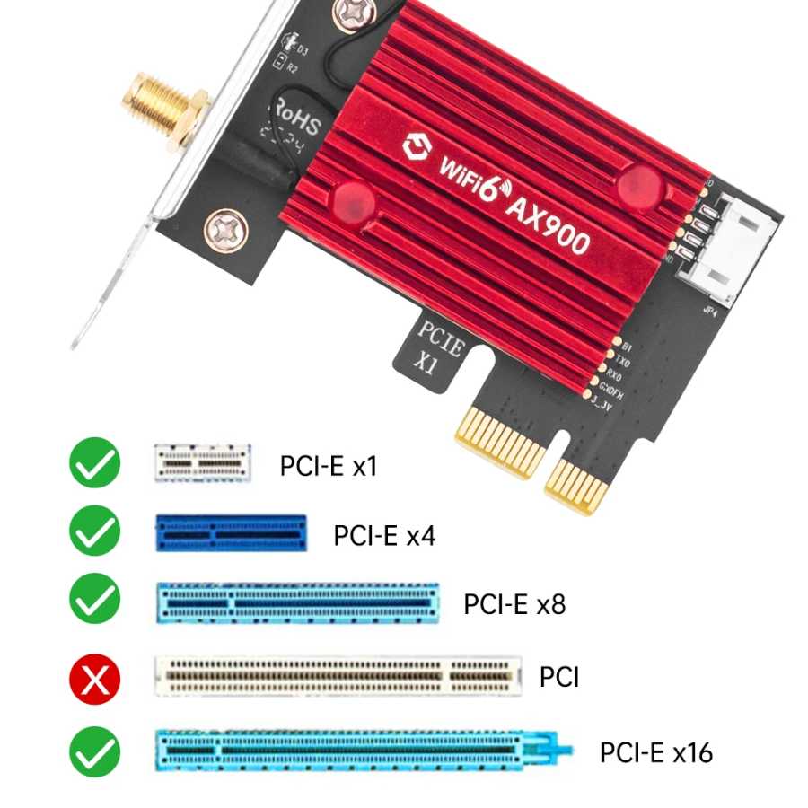 Фотография №4 товара FENVI WiFi 6 AX900 PCIE WiFi-адаптер Bluetooth 5,4 802.11AX 2,4G/5
