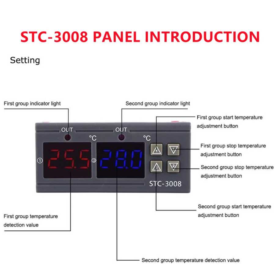 Фотография №1 товара STC-3008 двойной цифровой регулятор температуры два релейных выхода 12 В