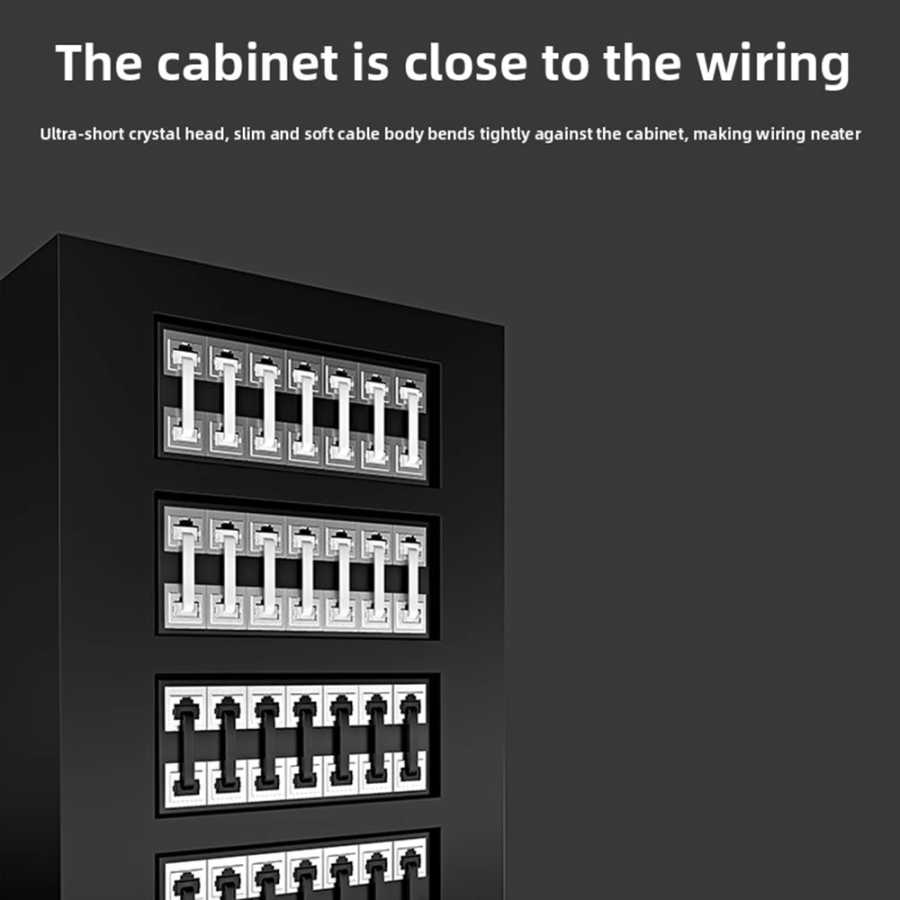 Фотография №3 товара Плоский Ethernet-кабель Cat 6,1 м/0,15 м/0,2 м/0,3 м0,5 м UTP
