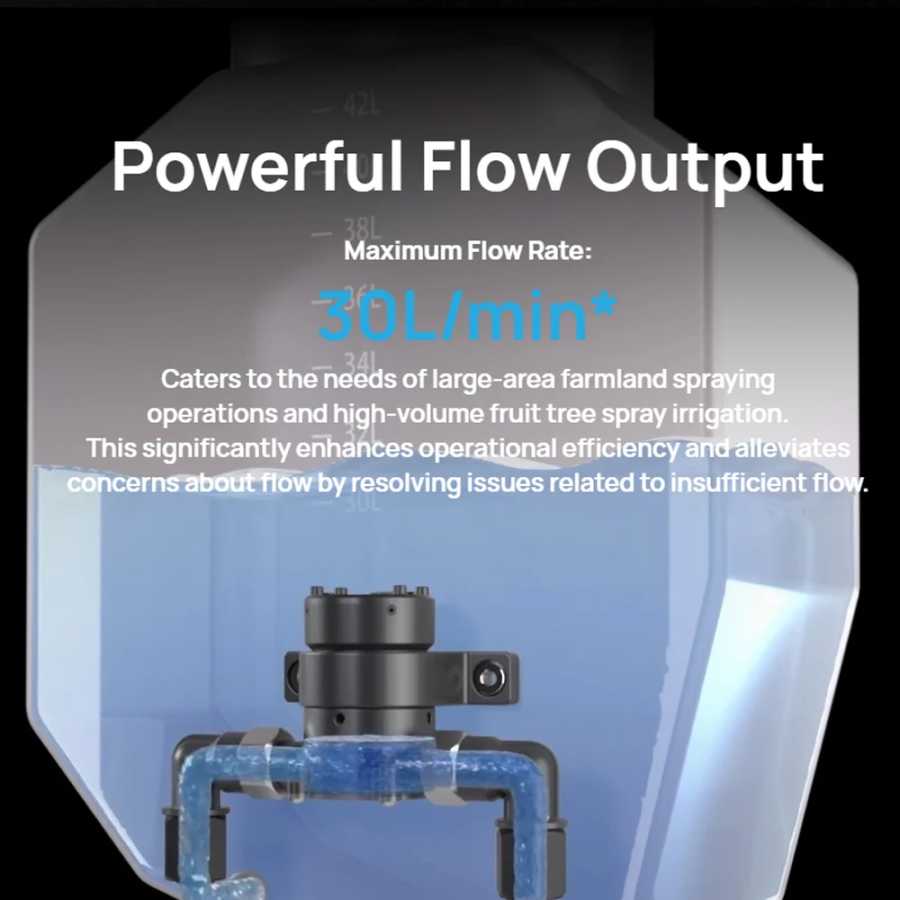 Фотография №5 товара Насос Hobbywing PUMP 30L с гибким импеллером для сельскохозяйственных дронов,