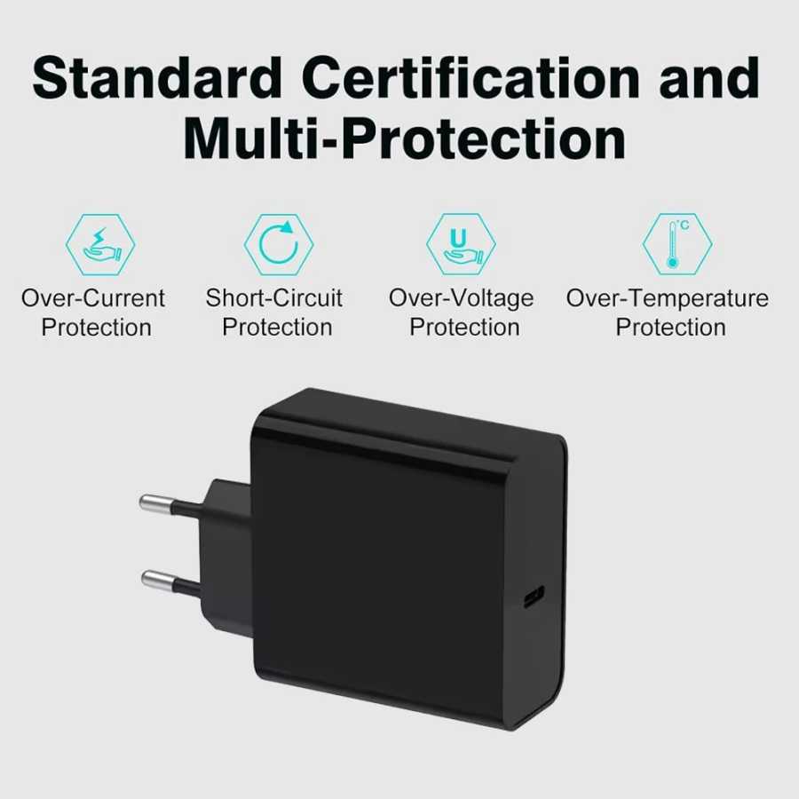 Фотография №1 товара PD3.1 140 Вт GaN Зарядное устройство 28V5A 20V5A Type-C USB