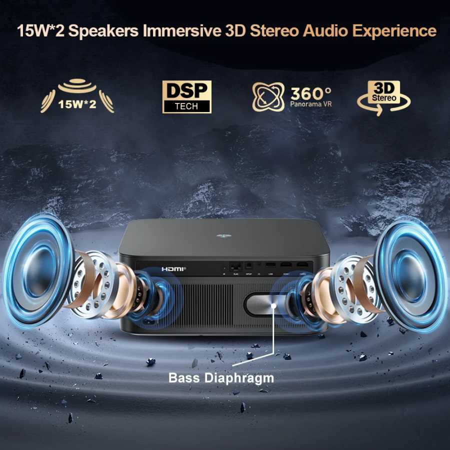 Фотография №5 товара ThundeaL 3000 ANSI лучевой смарт проектор 4K Full HD TD98Pro