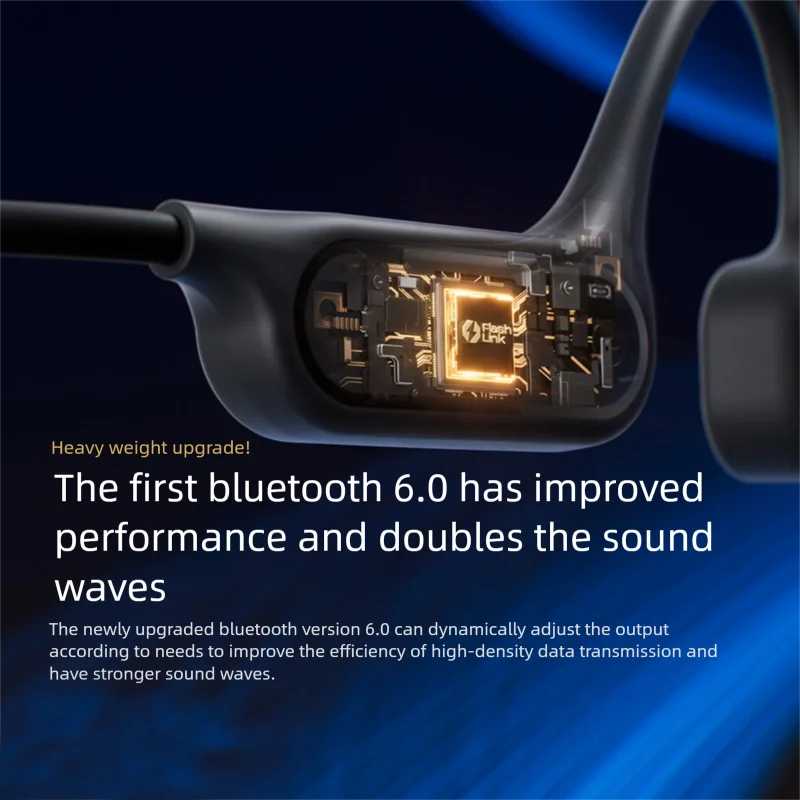 Фотография №3 товара Sanag B33S Bluetooth наушники с костной проводимостью с открытым ухом