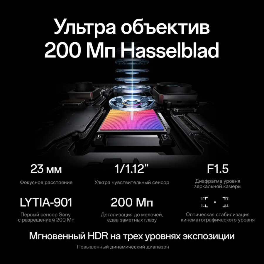 Фотография №3 товара Смартфон OPPO Find X9 Ultra Hasselblad Два объектива 200 Мп
