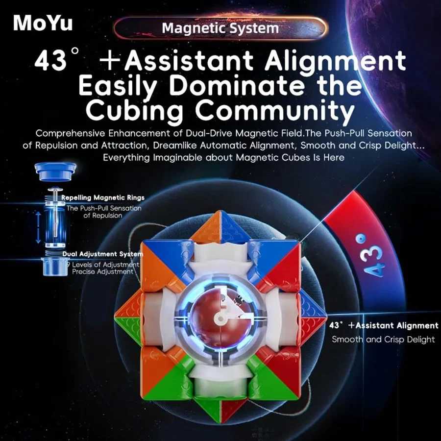 Фотография №3 товара Новый скоростной кубик Рубика Moyu Weilong WRM V9 с 20