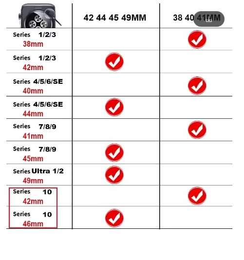 Фотография №5 товара Ремешок для Apple Watch ремешок ultra2 3 49 мм 40