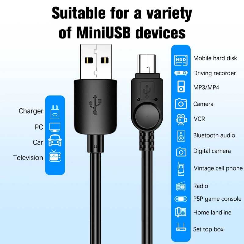 Фотография №1 товара Мини USB-кабель 0,25 м/1 м/2 м/3 м, кабель USB для