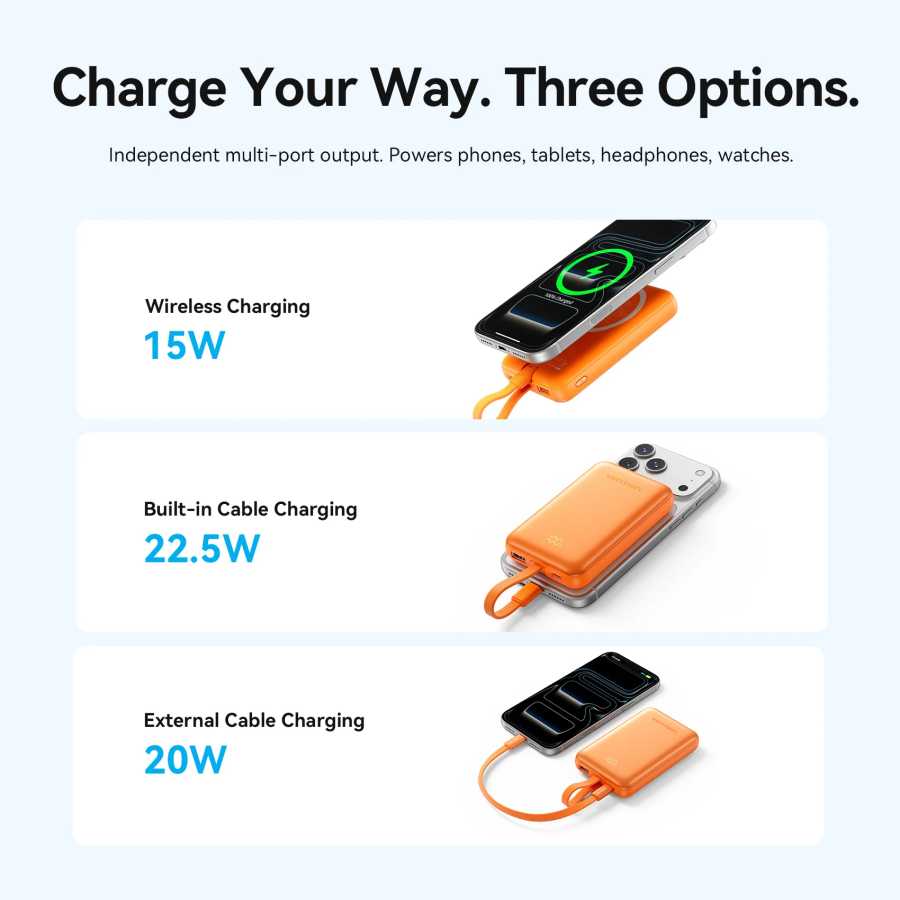Фотография №3 товара Сертификация CCC Магнитный Power Bank Vention 22.5W 10000mAh, портативный внешний