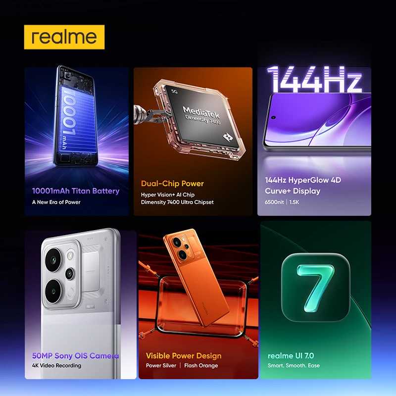 Фотография №1 товара Смартфон realme P4 Power 5G с батареей 10001 мАч, зарядкой