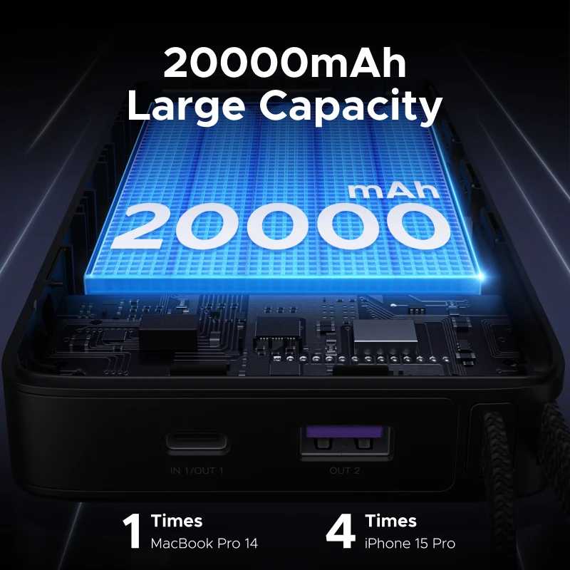 Фотография №4 товара Сертификат CCC UGREEN 67W 20000mAh Power Bank со встроенным кабелем