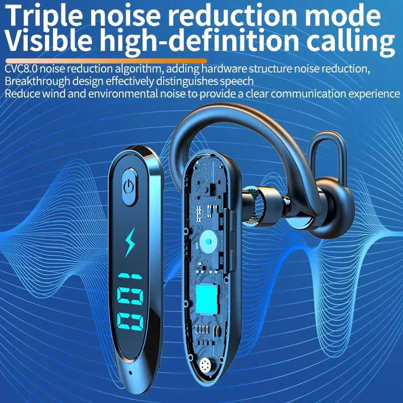 Фотография №2 товара Гарнитура с одним ухом и микрофоном, Bluetooth 6,0, наушники с