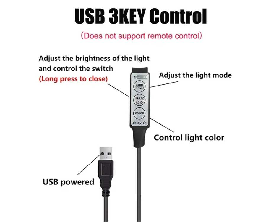 Фотография №3 товара Светодиодная лента 5 В USB Bluetooth 3 24 44 клавиши