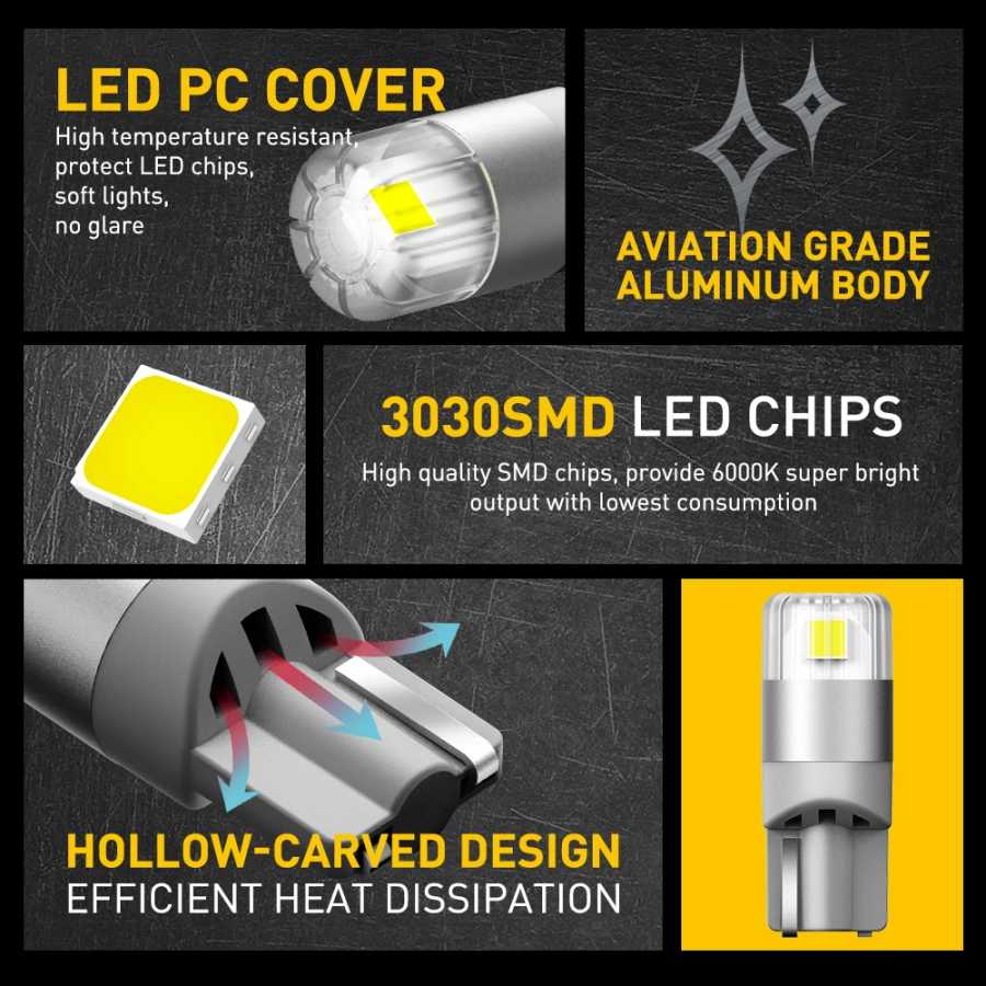 Фотография №2 товара AUXITO 2 шт. T10 LED Canbus W5W Светодиодная лампа 168