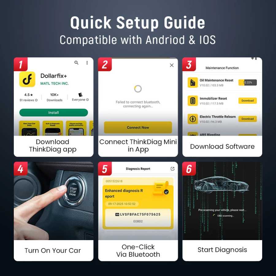 Фотография №5 товара Пожизненно бесплатные обновления THINKCAR BD6 OBD2 сканер Bluetooth, диагностический инструмент