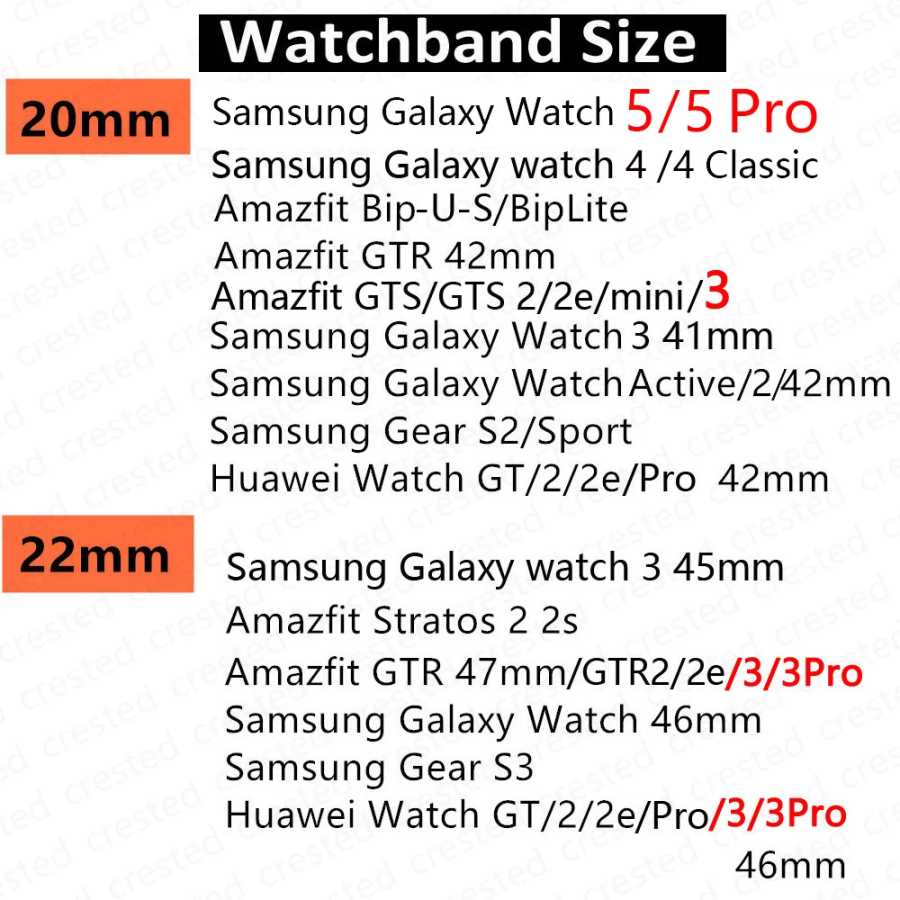 Фотография №5 товара Ремешок силиконовый для Samsung Galaxy Watch 7/6/5/pro/4/Classic/46 мм/42 мм/active 2