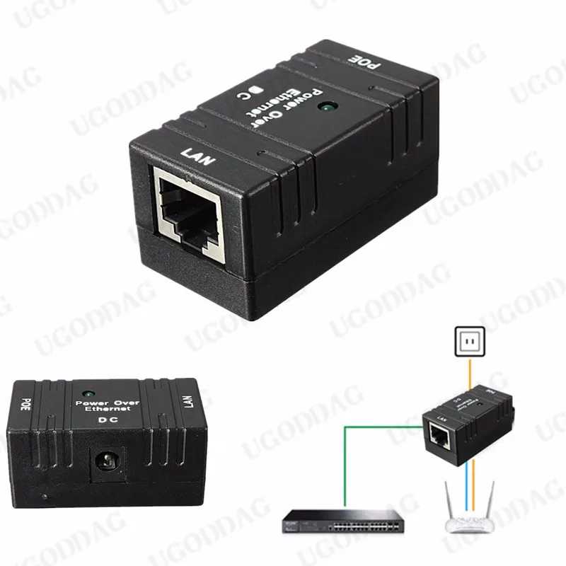 Фотография №1 товара Пассивный POE Power Over Ethernet RJ-45, разветвитель инжектора, настенный адаптер