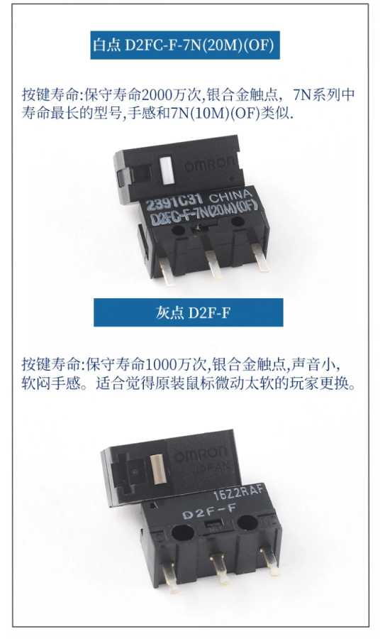 Фотография №4 товара Микропереключатель для мыши D2FC D2FC-F-K 50M 60M D2FC-F D2FC-F-7N 10M