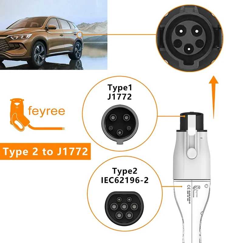 Фотография №1 товара Адаптер для зарядки электромобилей Feyree: Type2 IEC62196-2 на Type1, зарядное