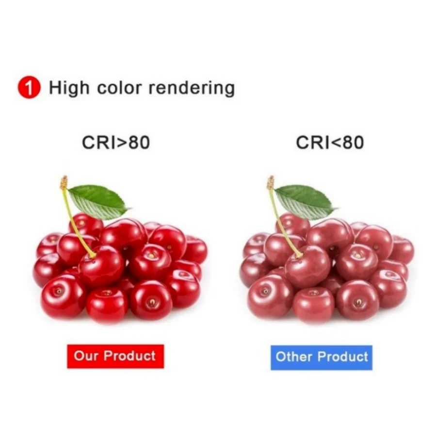 Фотография №3 товара 9W 12W 18W 20W E27 Светодиодная лампа с датчиком движения