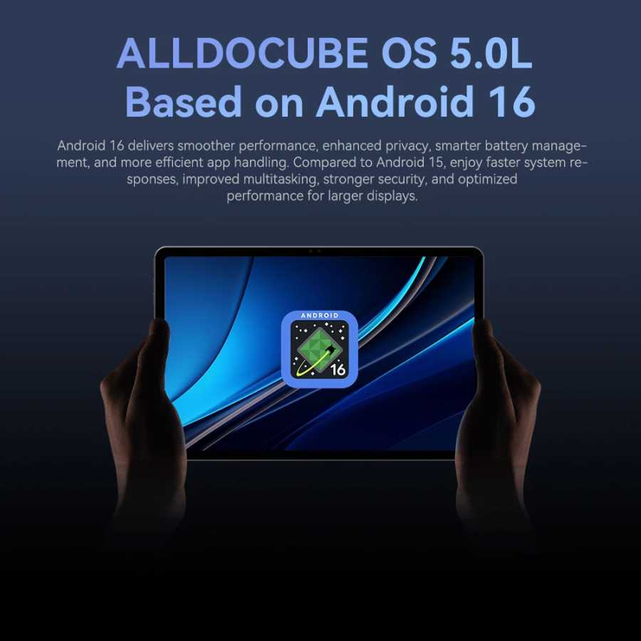 Фотография №5 товара Планшет ALLDOCUBE iPlay 70 Max Pro, 13'' 2.5K дисплей, Unisoc