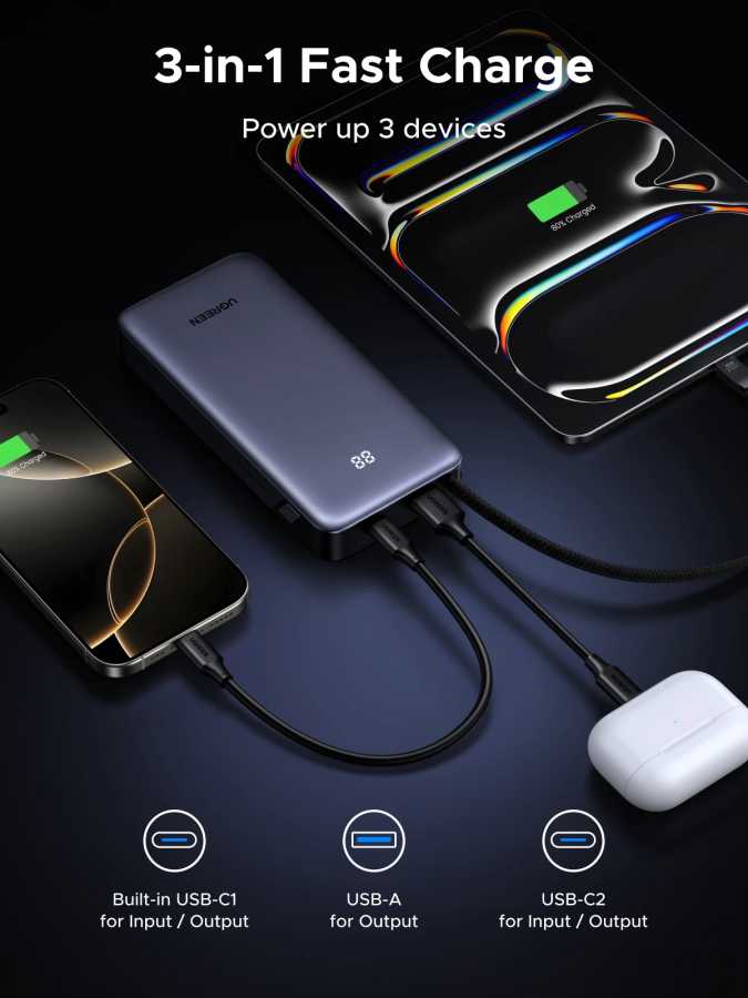 Фотография №4 товара UGREEN 45 Вт 20000 мАч Встроенный кабель типа C Power