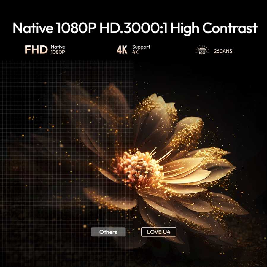 Фотография №3 товара Портативный проектор BYINTEK U4, 4k, проектор для домашнего кинотеатра, Android