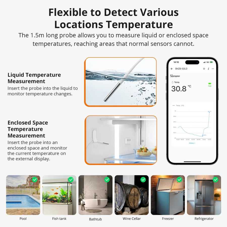 Фотография №3 товара SONOFF SNZB-02LD Zigbee3.0 Умный ЖК-термометр с зондом IP65 Водонепроницаемый для
