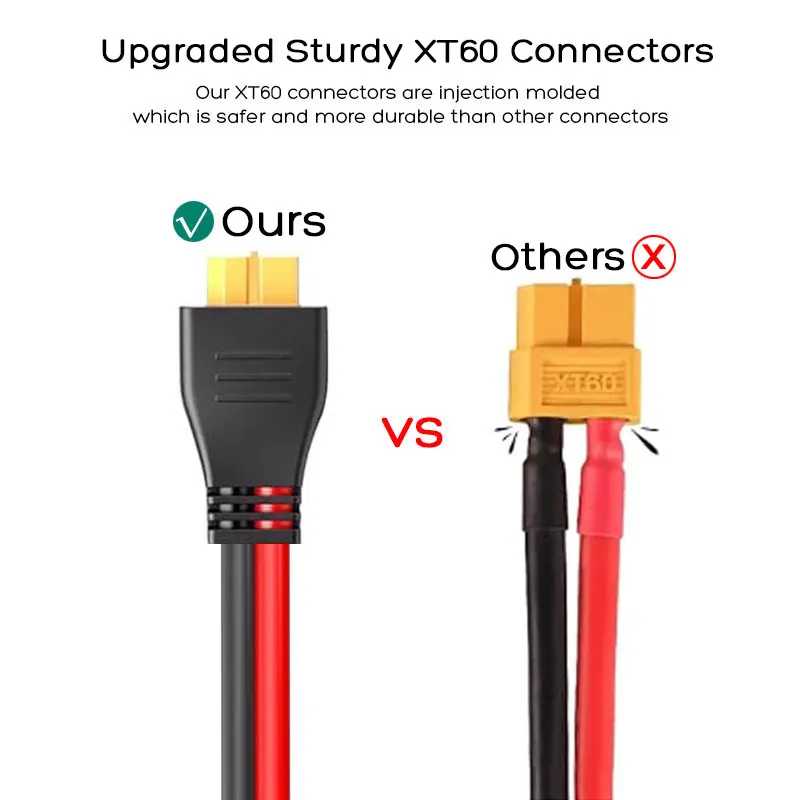 Фотография №1 товара Переходной кабель солнечной панели 6 м, 3 м, 12AWG к