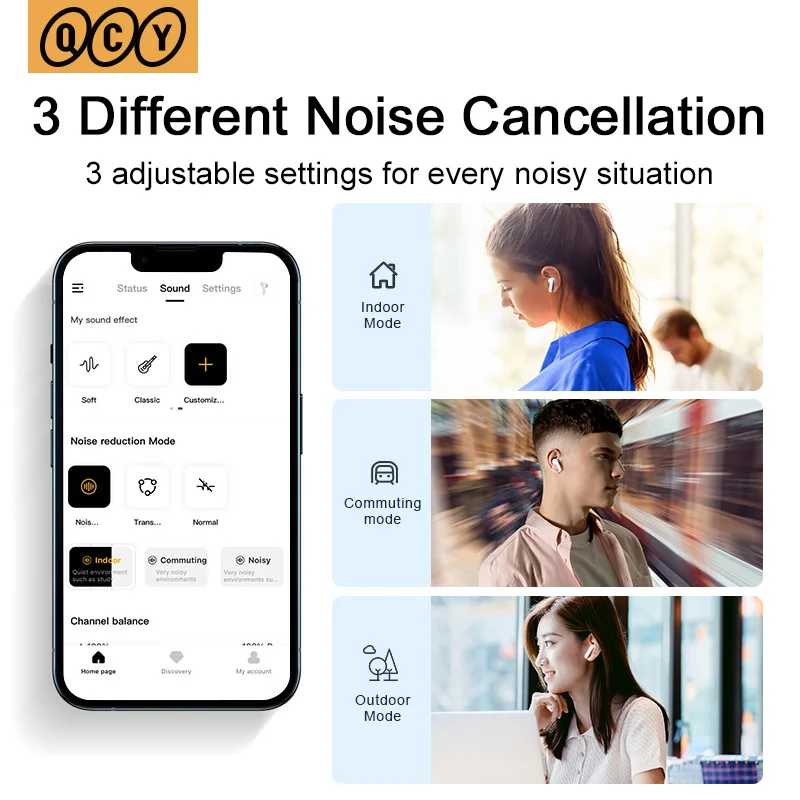 Фотография №2 товара QCY HT05 ANC Беспроводные наушники 40 дБ с шумоподавлением Bluetooth