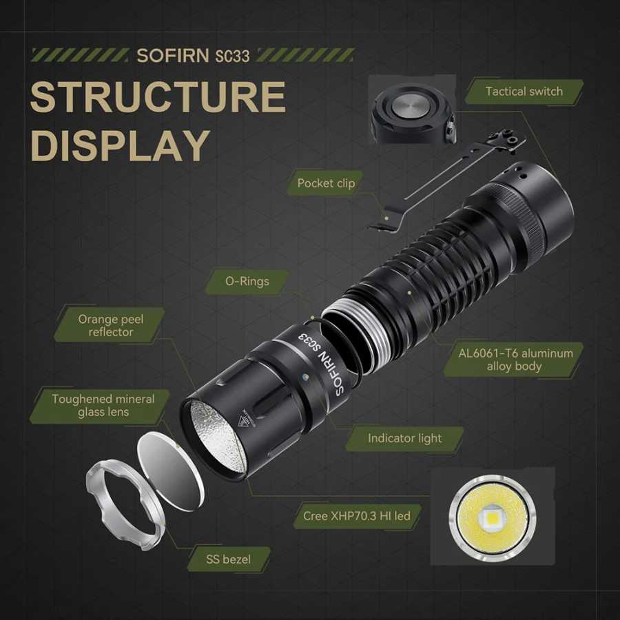 Фотография №2 товара Тактический фонарь SOFIRN SC33 LED XHP70.3 HI 5200 лм, мощный,