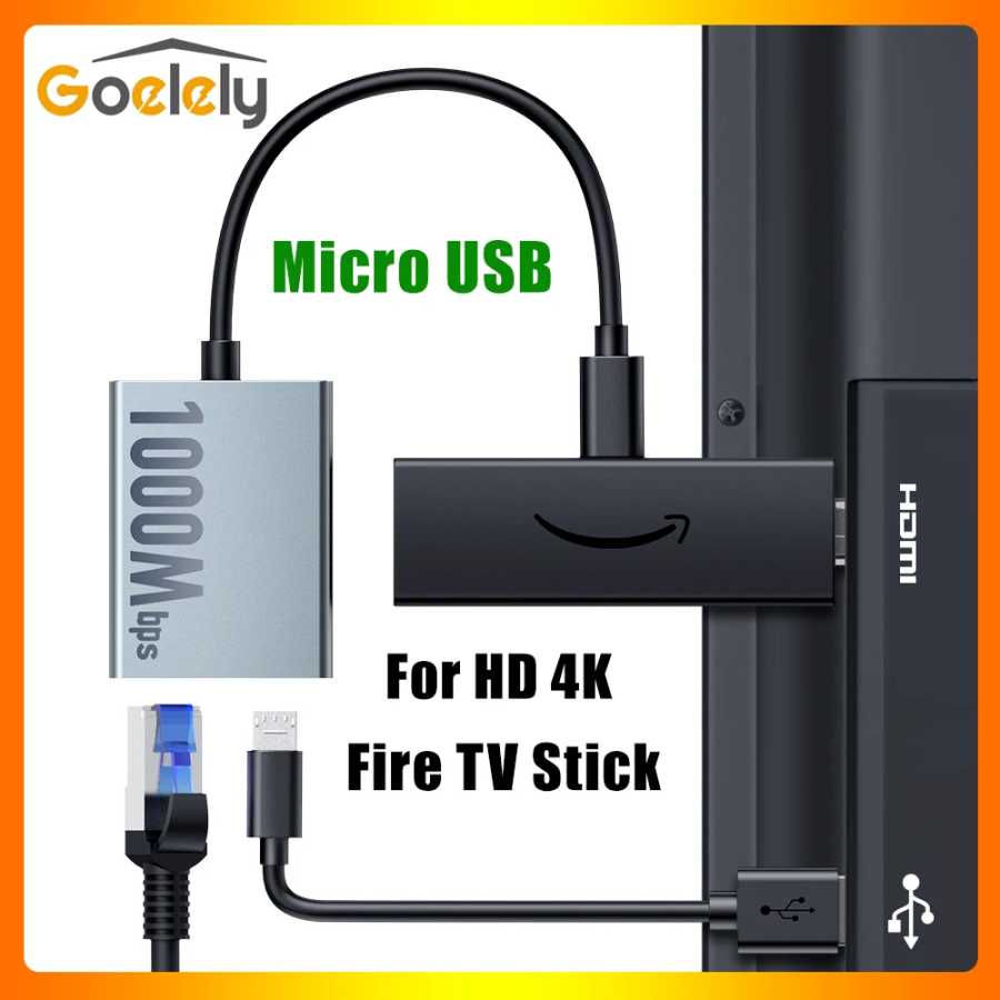 Goelely 2025 Новый Ethernet-адаптер Micro USB для Fire TV Stick 1000 Мбит/с RJ45 TV Stick Адаптер, совместимый с Fire TV Stick 4K Сетевое оборудование