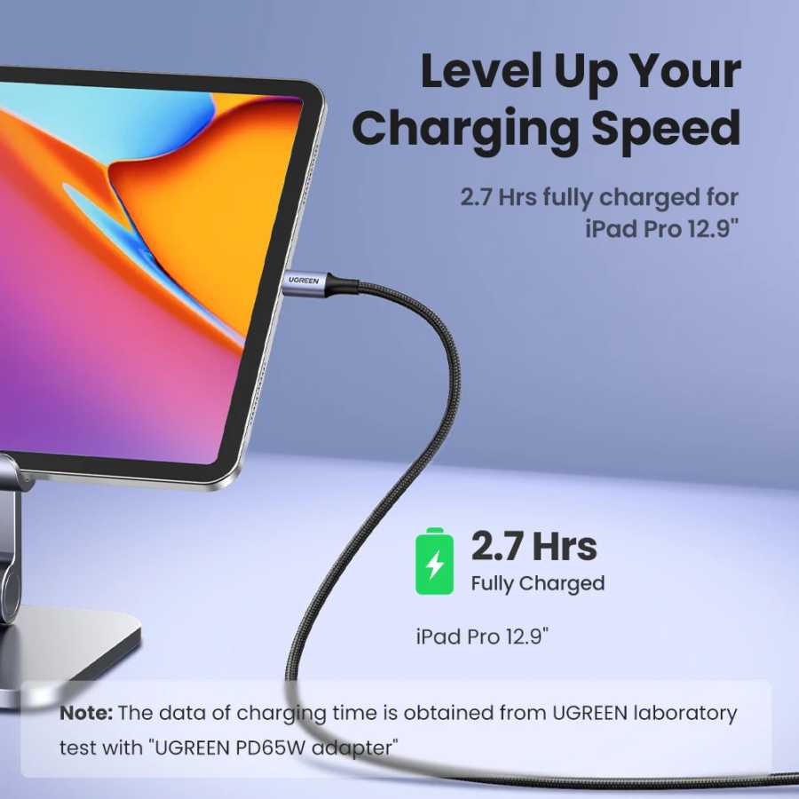 Фотография №2 товара UGREEN 100 Вт USB Type C к USB C кабель