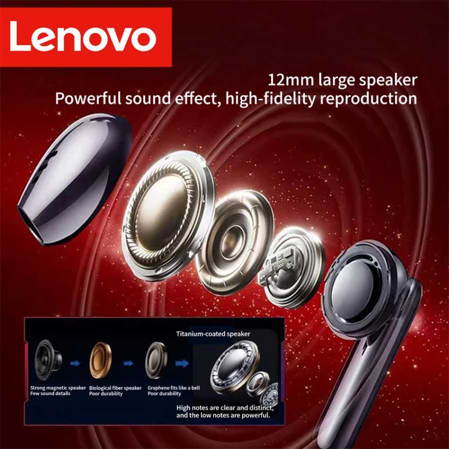 Фотография №4 товара Новые беспроводные Bluetooth-наушники Lenovo EA189 V6.0, HIFI-стерео наушники с низкой