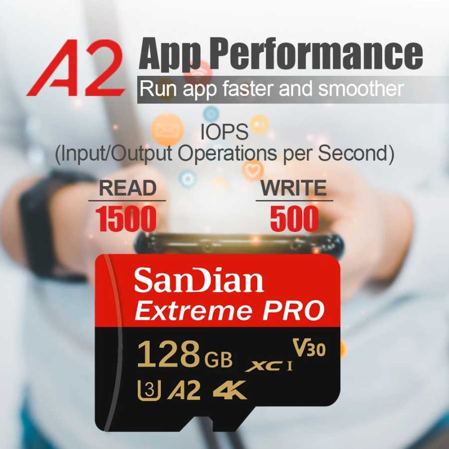 Фотография №2 товара Карта памяти Micro SD (TF) 128 ГБ 256 ГБ U3