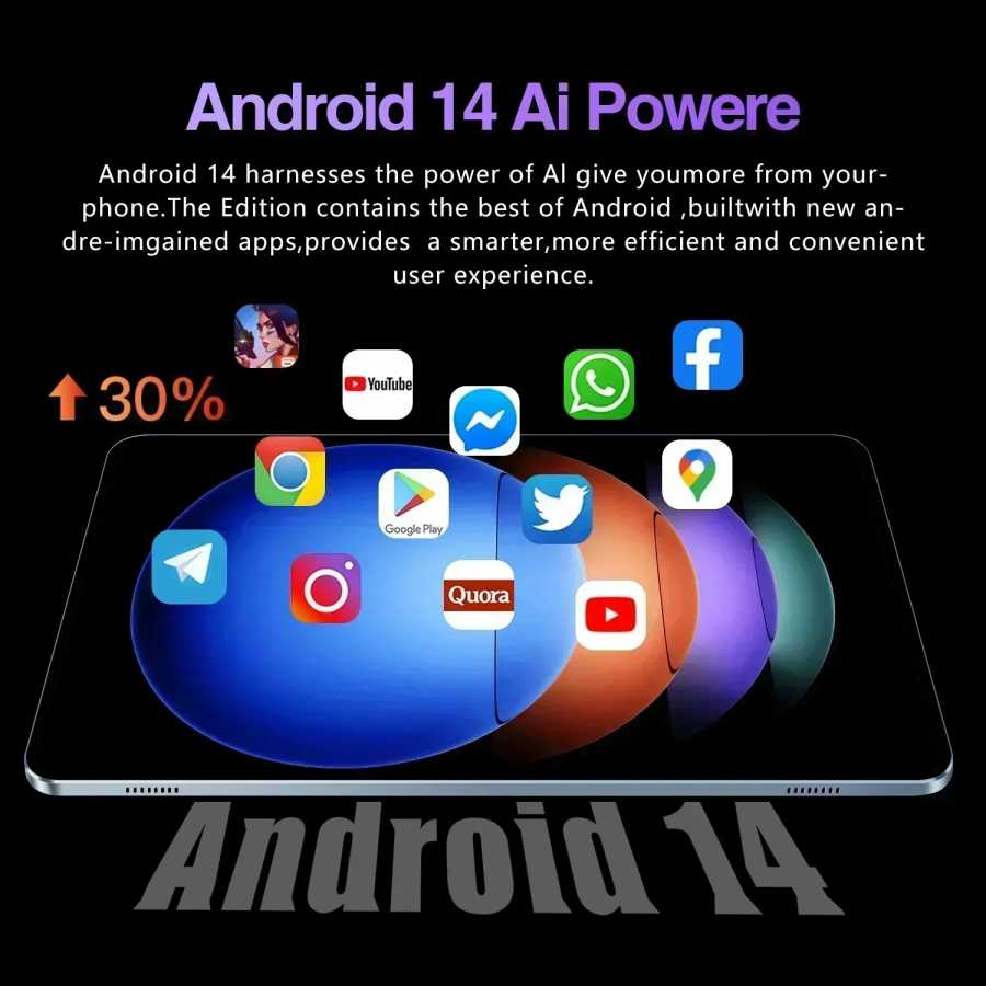 Фотография №2 товара 2025 Оригинальный планшетный ПК Global Edition Pad 7 Pro Ultra