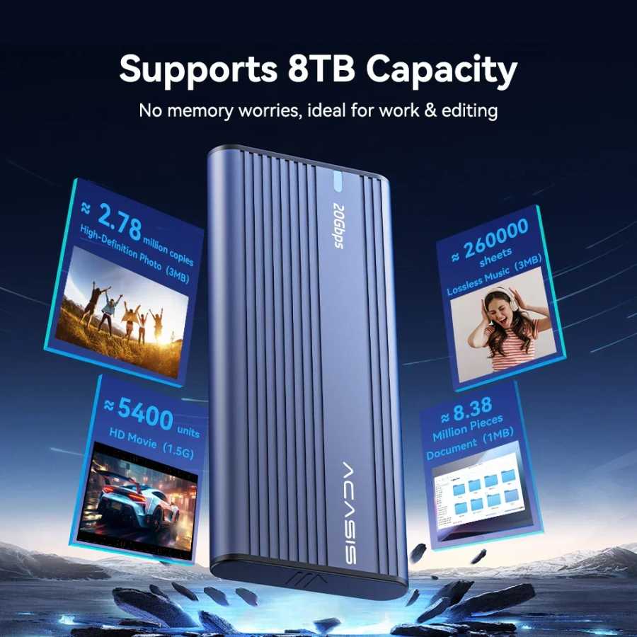 Фотография №4 товара Корпус для SSD Acasis 20Gbps M.2 NVMe/SATA с интерфейсом USB-C/A,