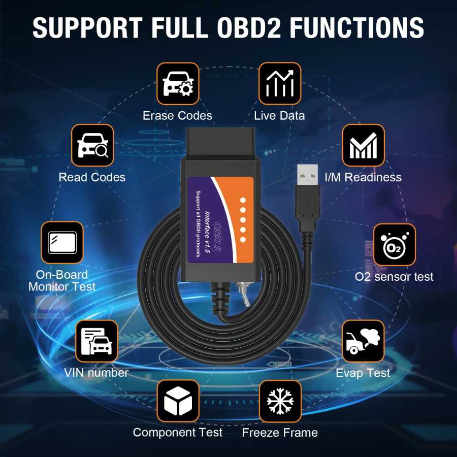 Фотография №2 товара FORscan ELM 327 OBD2 диагностический сканер USB V1.5 HS/MS CAN