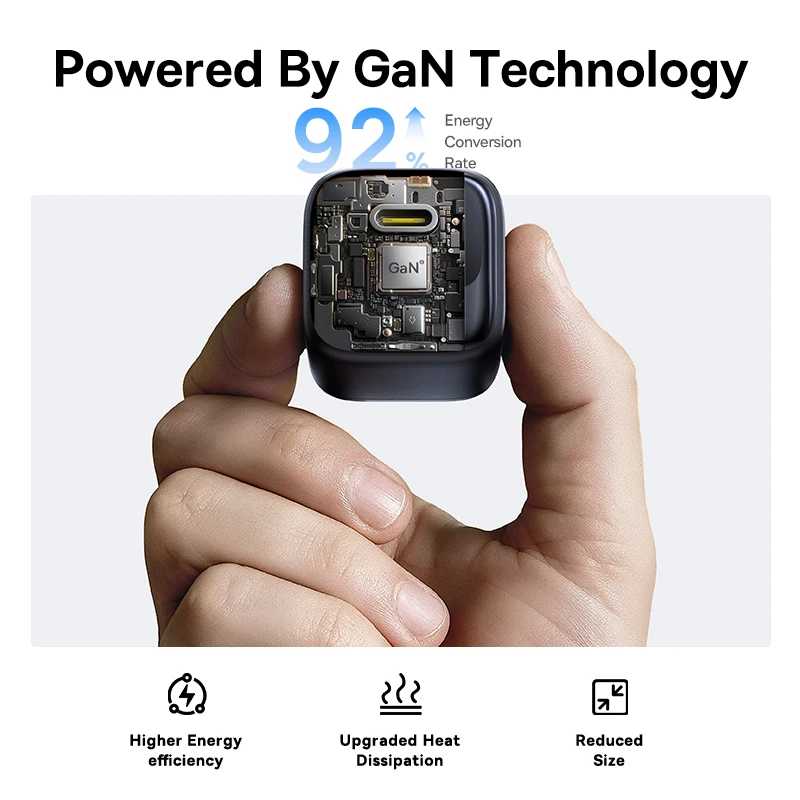 Фотография №2 товара Зарядное устройство Baseus 45W GaN для iPhone 17 16 15