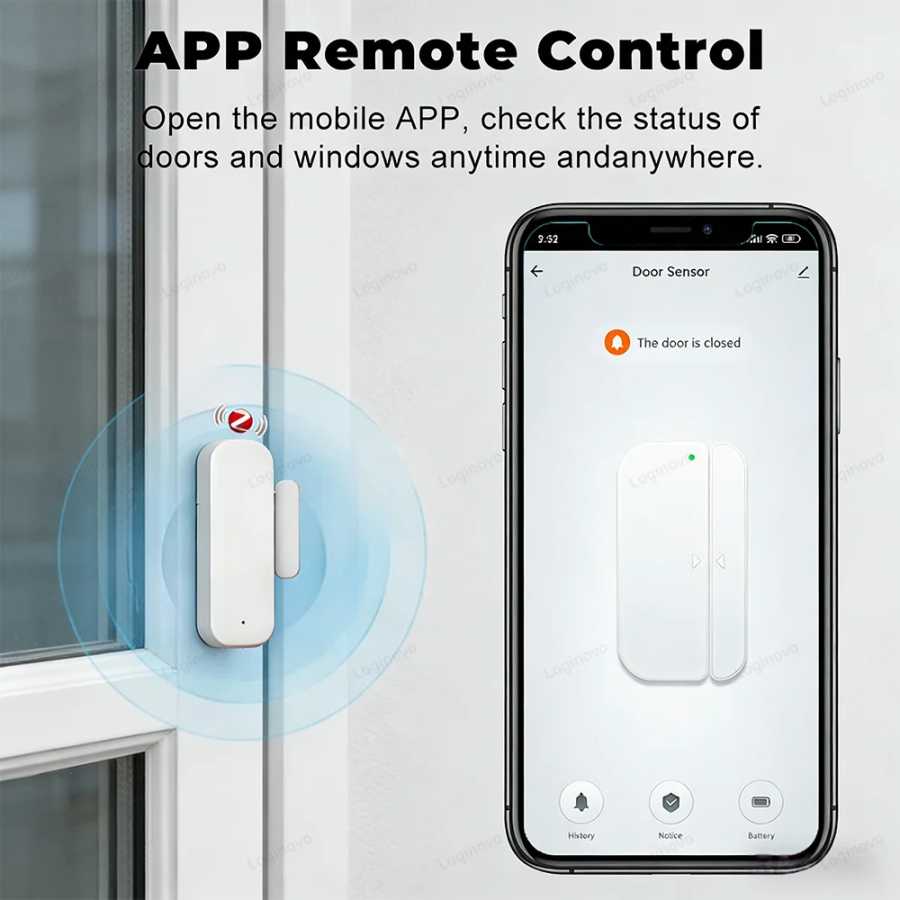 Фотография №1 товара Датчик открытия двери/окна Zigbee для умного дома, беспроводной, противовзломный, магнитный,