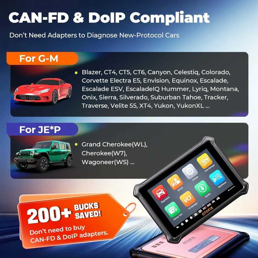 Фотография №4 товара OTOFIX D1 Lite Автомобильный OBD2 Сканер 2-летнее обновление Двунаправленное управление