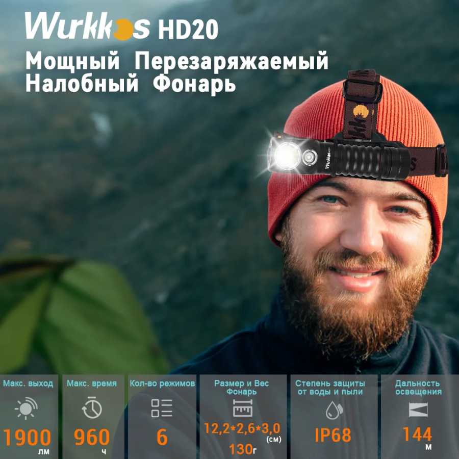 Фотография №1 товара Wurkkos HD20 Перезаряжаемый налобный фонарь 2000LM Магнитный фонарь IP68 Прожектор
