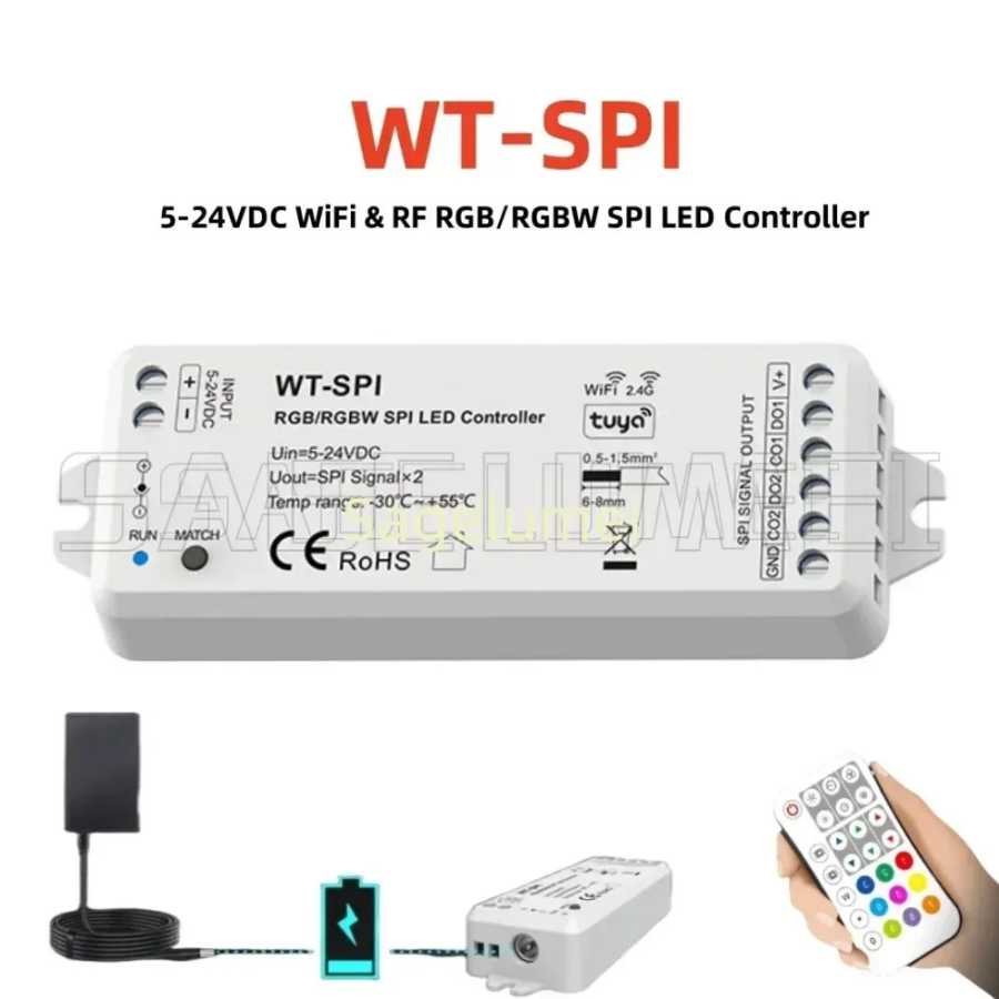 Фотография №1 товара RGB/RGBW 4CH 8CH DC5V-24V Tuya WiFi Zigbee + RF SPI